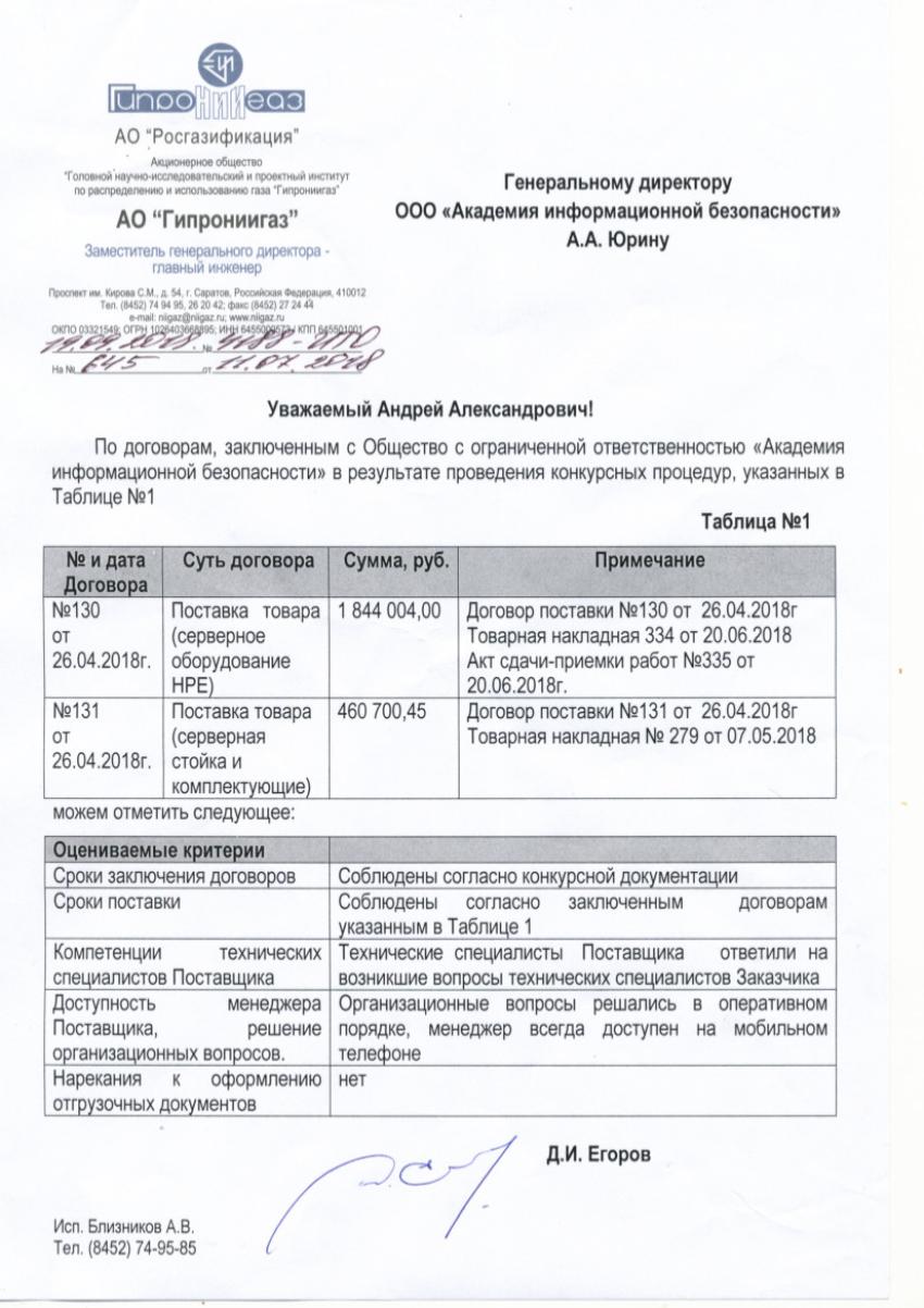 Отзыв от АО Гипрониигаз о поставке серверного оборудования Hewlett Packard Enterprise (HPE), серверной стойки и комплектующих