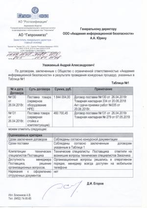 Отзыв от АО Гипрониигаз о поставке серверного оборудования Hewlett Packard Enterprise (HPE), серверной стойки и комплектующих